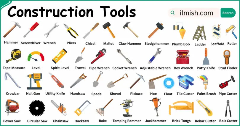 Construction Tools Vocabulary in English with Pictures
