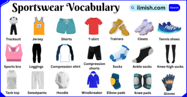 Sportswear Vocabulary in English with Pictures