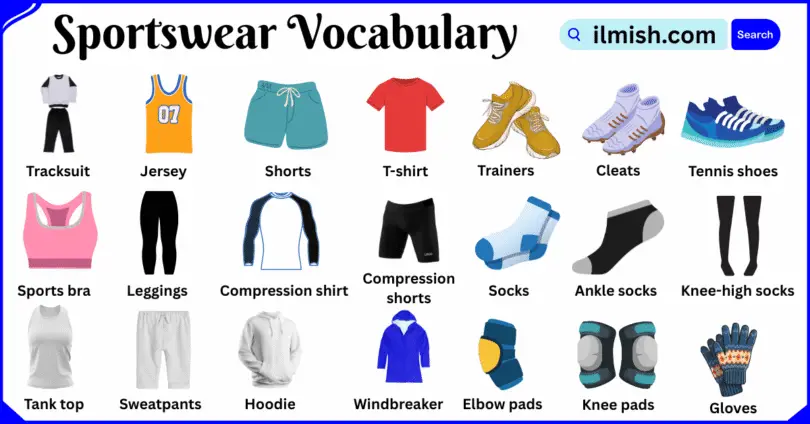 Sportswear Vocabulary in English with Pictures