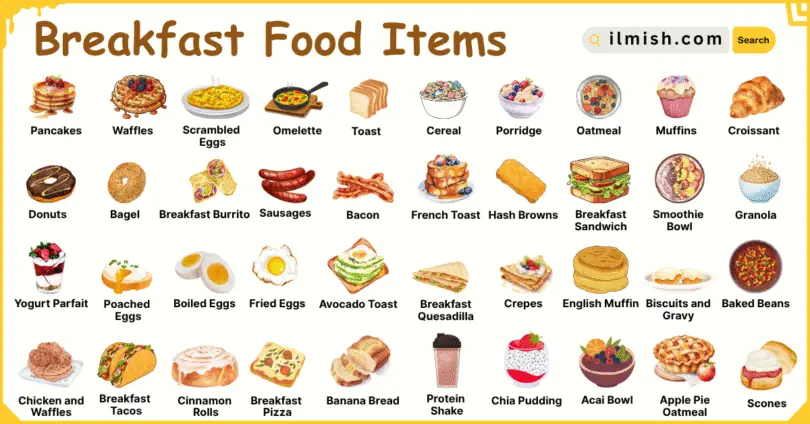 Breakfast Foods Names in English with Their Pictures