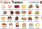 Different Cakes Names with Their Pictures