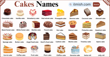 Different Cakes Names with Their Pictures