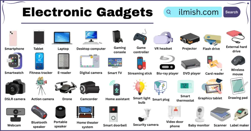 Electronic gadgets Names in English with Pictures