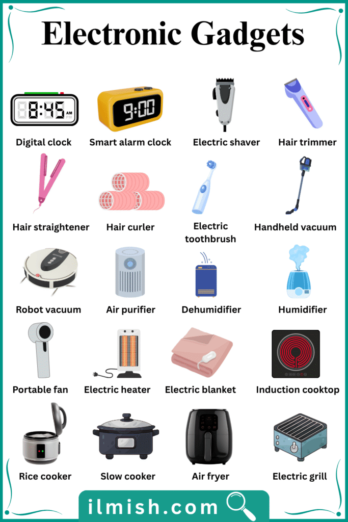 Electronic Gadgets Names in English with Pictures - ilmish