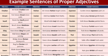 100 Example Sentences of Proper Adjectives in English