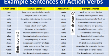 Example Sentences of Action verbs in English with Pictures
