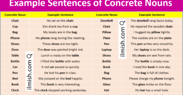 Example Sentences of Concrete Nouns in English with Pictures