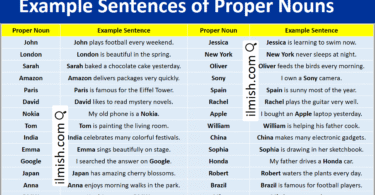 Example Sentences of Proper Nouns in English with Pictures