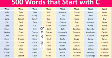 500 Words that Start with C in English with Pictures
