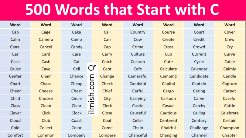 500 Words that Start with C in English with Pictures