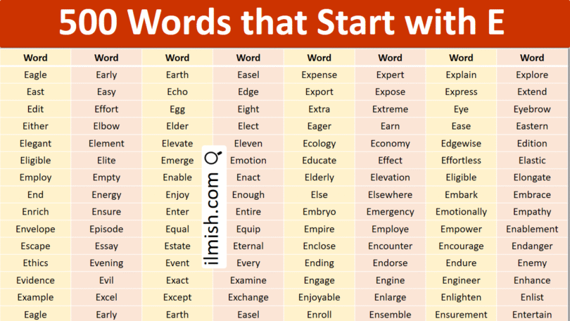 500 Words that start with E in English with Pictures