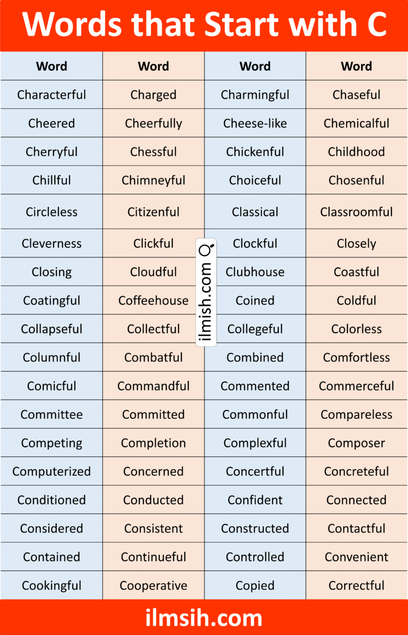 500 Words that Start with C in English with Pictures - ilmish