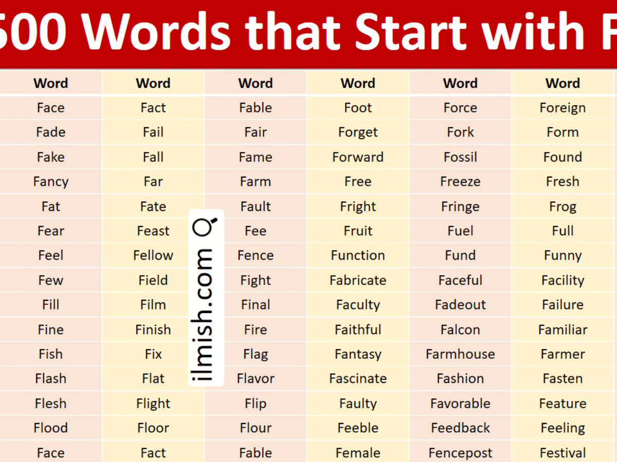 Common Words that start with F in English with Pictures - ilmish