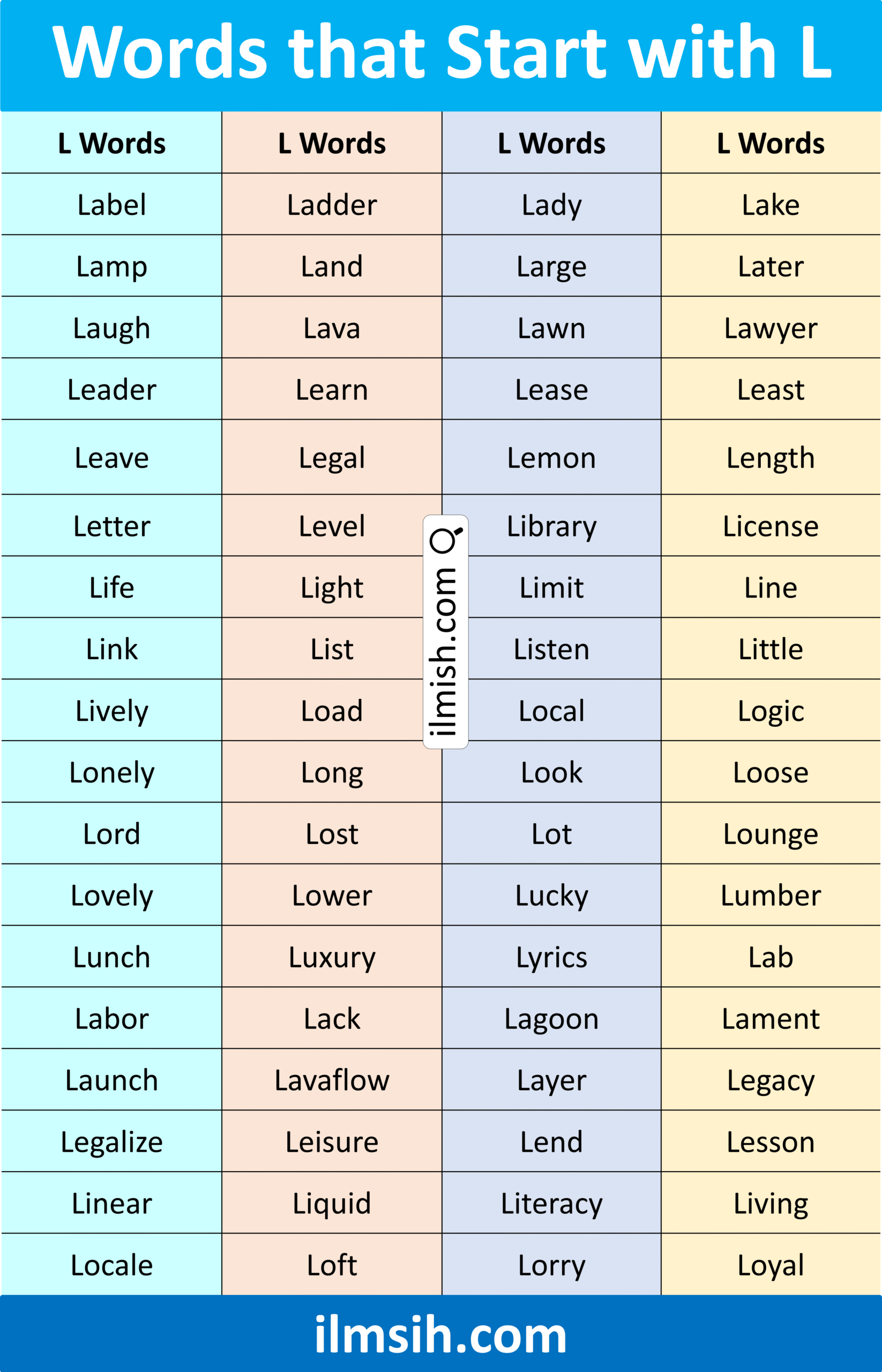 Easy Words that Start with L in English