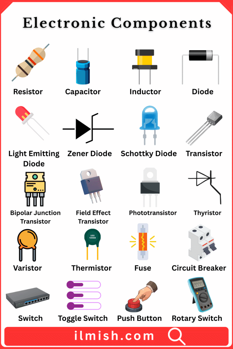 Electronic Components Names in English with Pictures - ilmish