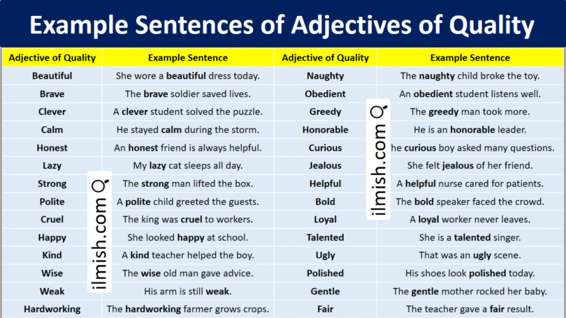 Example Sentences of Adjectives of Quality in English and Pictures