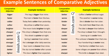 Example Sentences of Comparative Adjectives in English