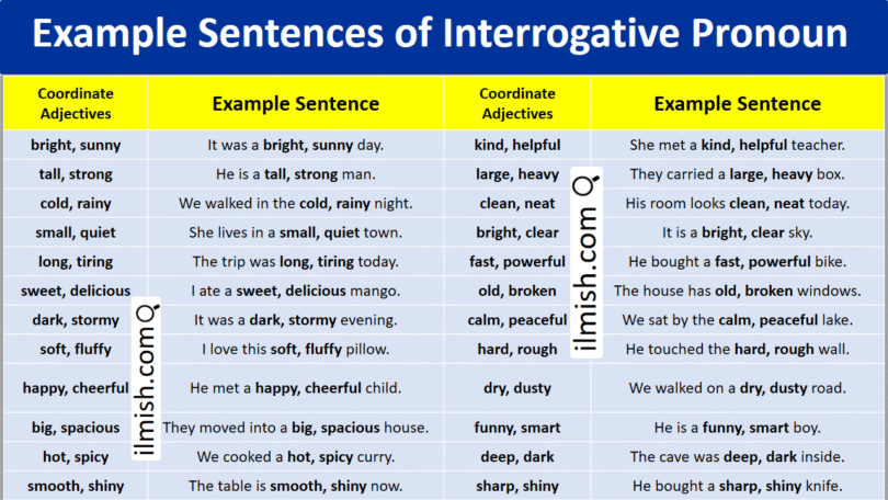 Example Sentences of Coordinate Adjectives in English and Pictures