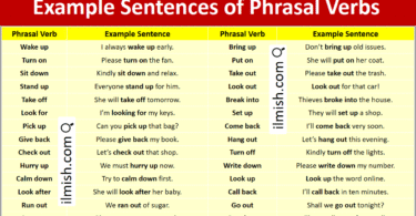 Example Sentences of Phrasal Verbs in English and Pictures