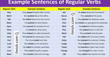 Example Sentences of Regular Verbs in English and Pictures