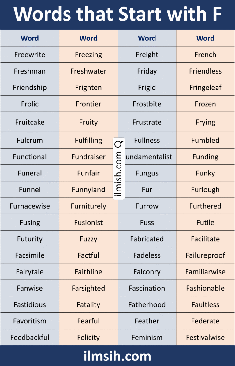 Common Words that start with F in English with Pictures - ilmish