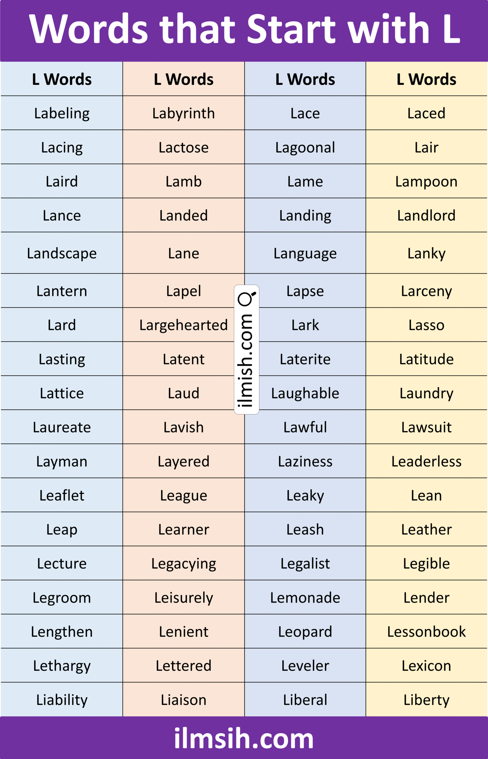 Learn Words that Start with L in English