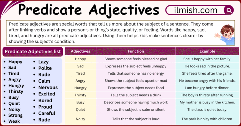 Predicate adjectives in English with definition and Examples