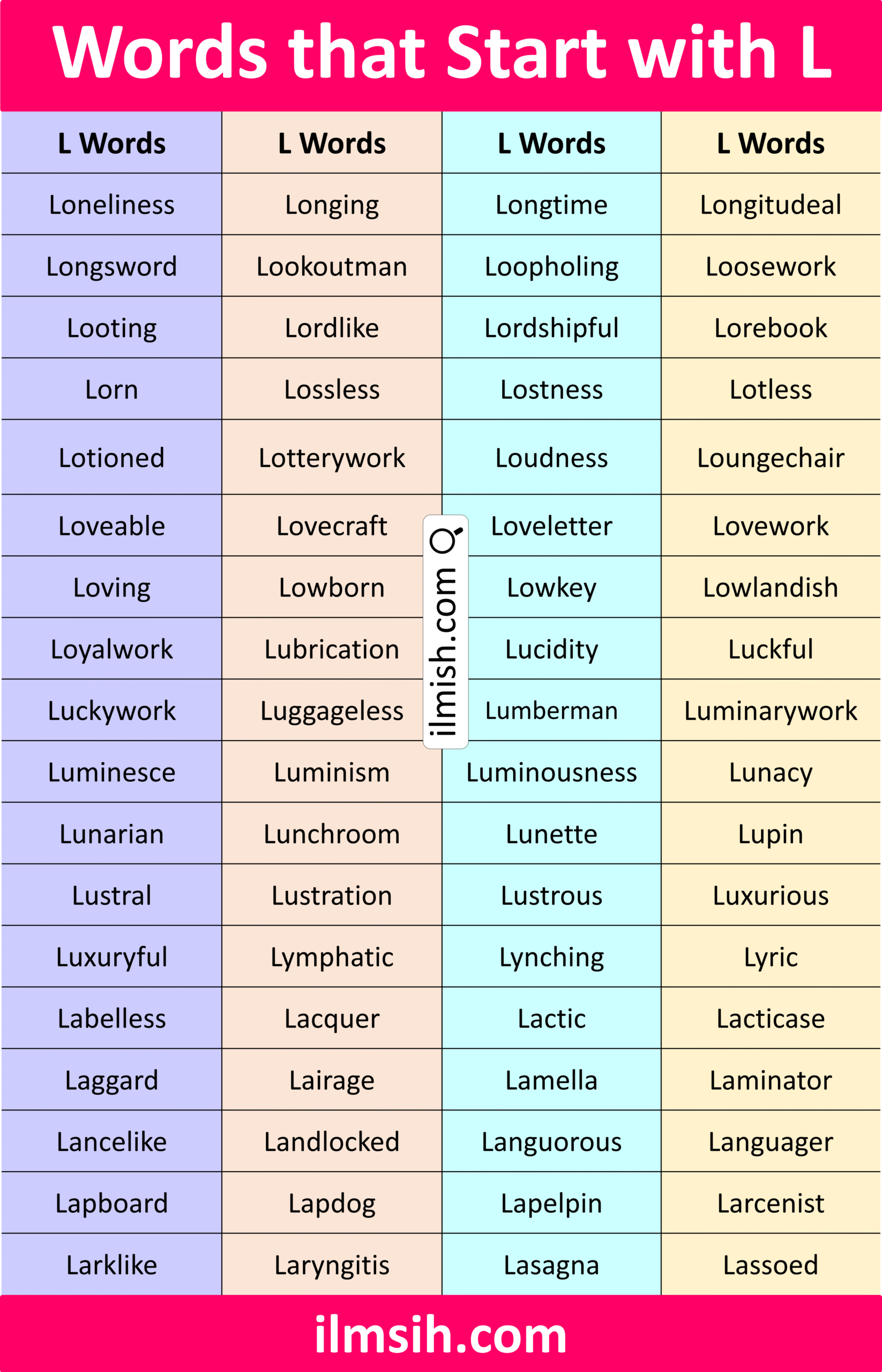 Useful Words that Start with L in English