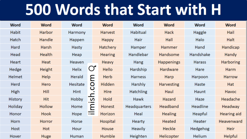 Words that Start with H in English with Pictures