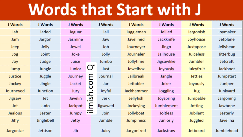 Words that Start with J in English with Pictures