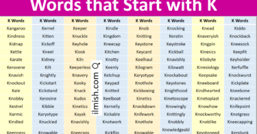 Words that Start with K in English with Pictures