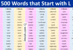 Words that Start with L in English with Pictures