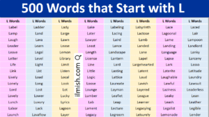 Words that Start with L in English with Pictures