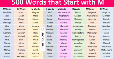 Words that Start with M in English with Pictures