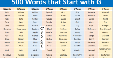 Words that start with G in English with Pictures