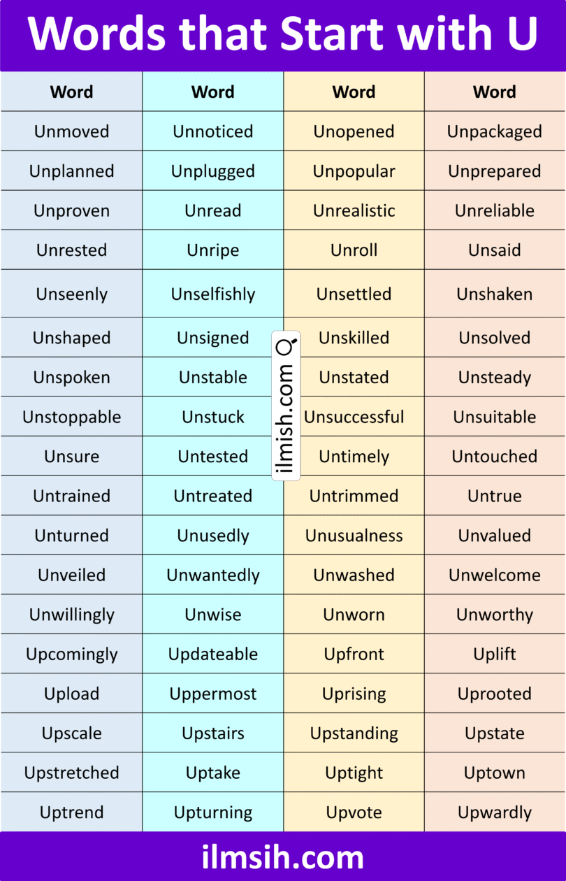 Words that Start with U in English with Pictures - ilmish