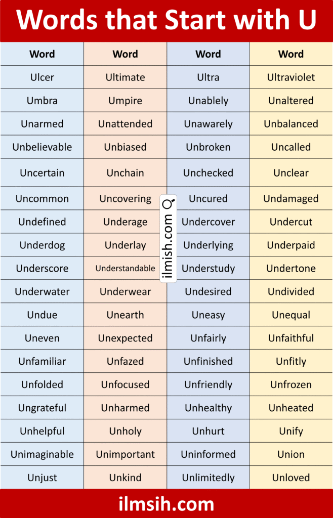Words that Start with U in English with Pictures - ilmish