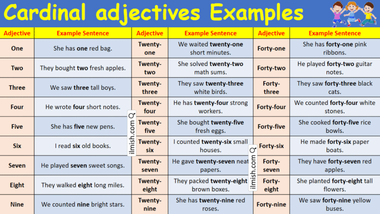 Example Sentences of Cardinal adjectives in English