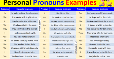 Examples of Personal Pronouns in English with Pictures