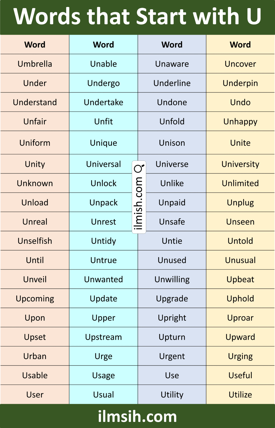 Words that Start with U in English with Pictures - ilmish