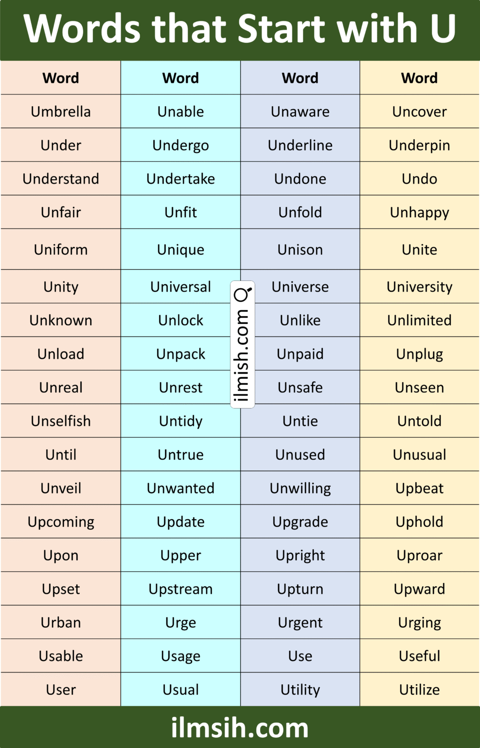 Words that Start with U in English with Pictures - ilmish