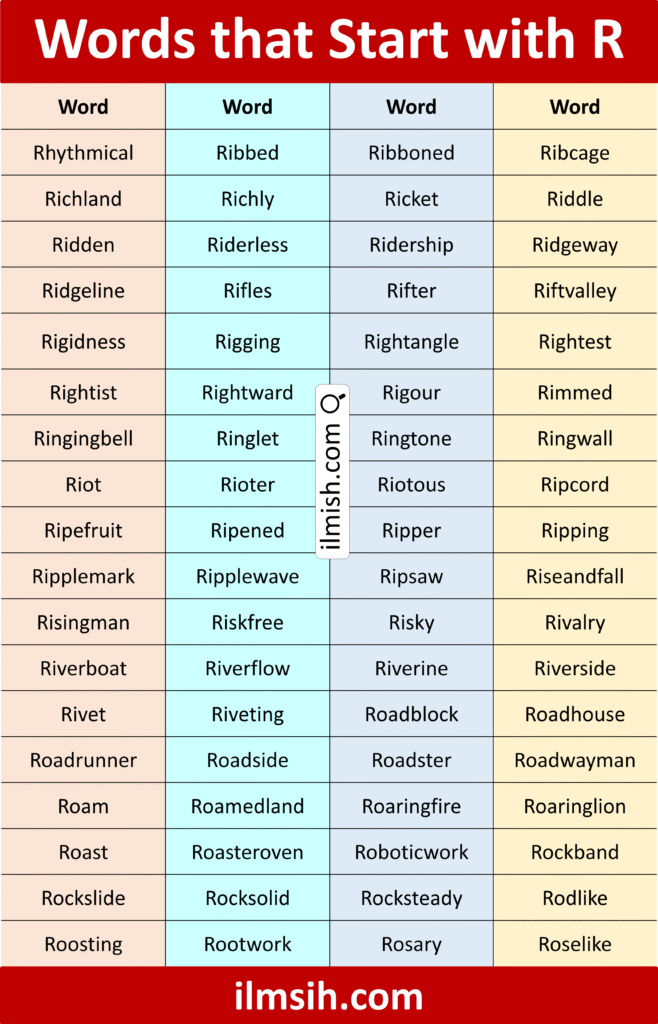 Words that Start with R in English with Pictures - ilmish