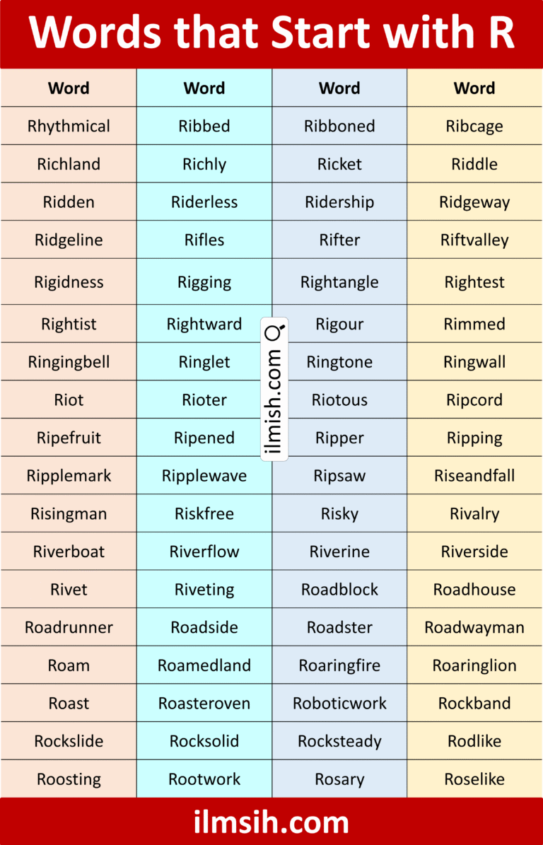 Verb Start With R Words that Start with R in English with Pictures - ilmish