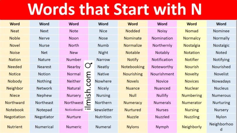 Words that Start with N in English with Pictures