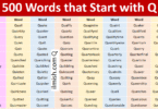 Words that Start with Q in English with Pictures