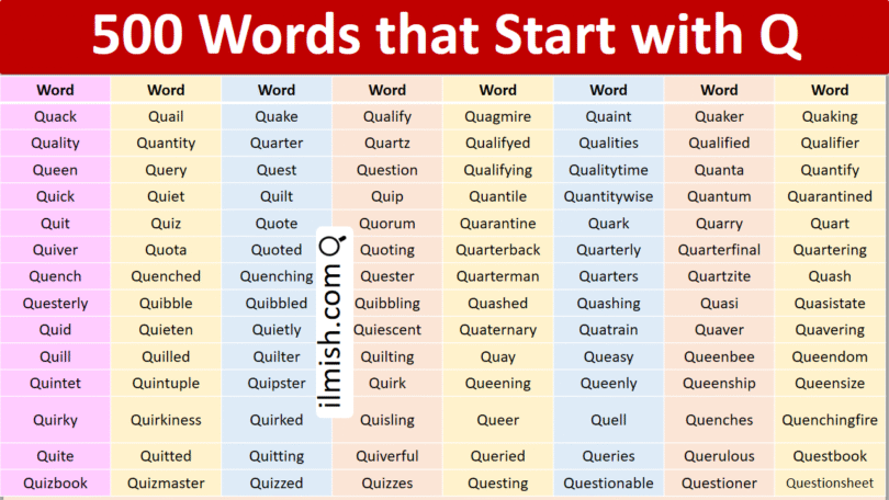 Words that Start with Q in English with Pictures