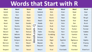 Words that Start with R in English with Pictures