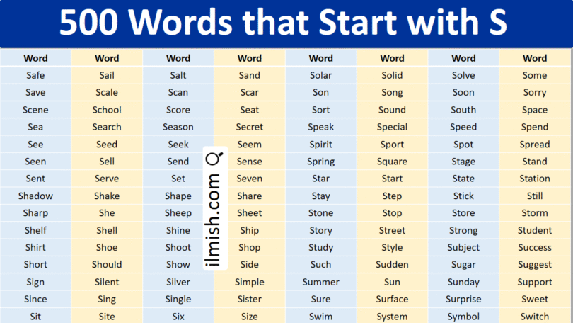 Words that Start with S in English with Pictures