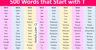 Words that Start with T in English with Pictures