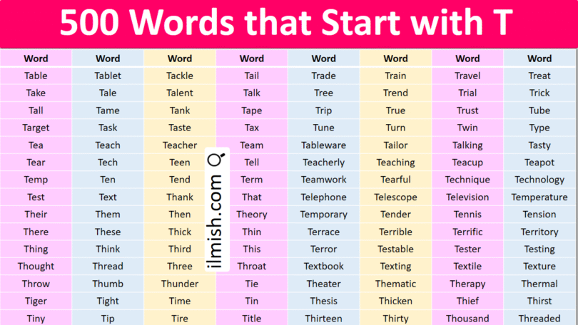 Words that Start with T in English with Pictures